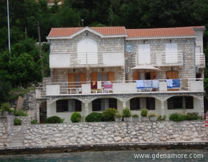 Apartmani A Dakovic, ενοικιαζόμενα δωμάτια στο μέρος Perast, Montenegro