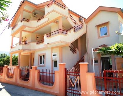 Apartmani Milic, privatni smeštaj u mestu Budva, Crna Gora