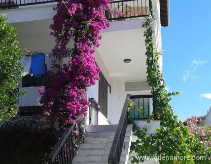 House Agapi, Частный сектор жилья Неос Мармарас, Греция
