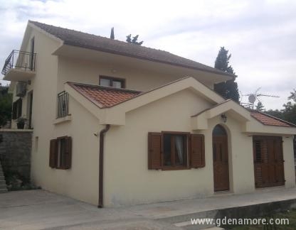 apartman J.Djurisic, alloggi privati a Radovići, Montenegro