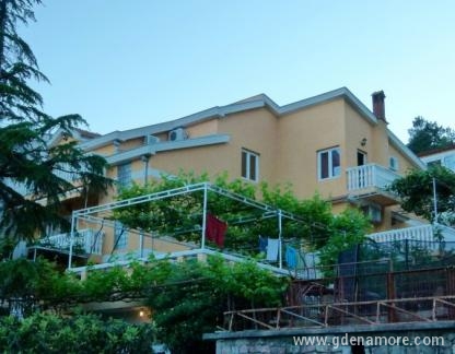 Apartmani Antić, privatni smeštaj u mestu Budva, Crna Gora