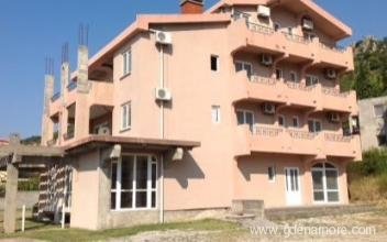Apartments Sport, private accommodation in city Sutomore, Montenegro