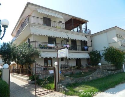 VILA DIMITRA INN, Частный сектор жилья Stavros, Греция