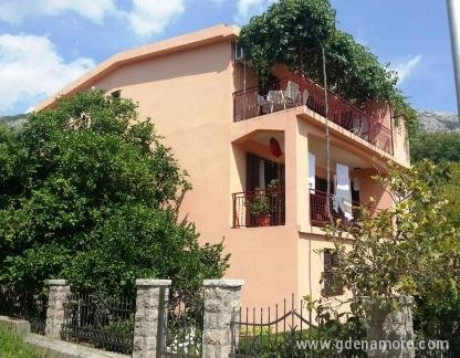 Kovacevic family , private accommodation in city Buljarica, Montenegro - 20596786