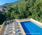 Maslina, private accommodation in city Bar, Montenegro