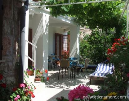Apartmani Niksa Lux, , private accommodation in city Sveti Stefan, Montenegro