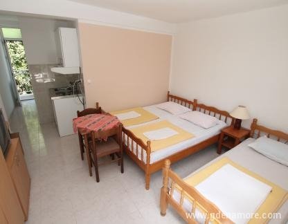 Pansion Arnaut, , ενοικιαζόμενα δωμάτια στο μέρος Herceg Novi, Montenegro