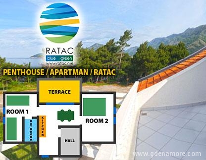 RATAC blue green, PENTHOUSE / APARTMAN / RATAC, Частный сектор жилья Бар, Черногория