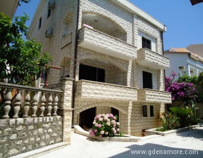 Vila Mirjana, частни квартири в града Bečići, Черна Гора