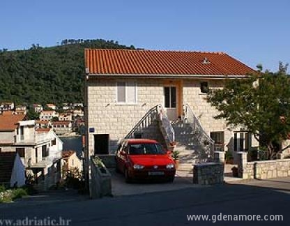 Appartements Tiho, logement privé à Smokvica, Croatie - Objekt