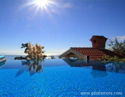 Villa Krasa, privatni smeštaj u mestu Lovran, Hrvatska - bazen