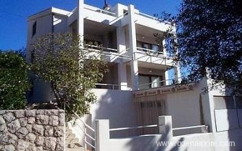 Accommodation in Trpanj, private accommodation in city Trpanj, Croatia