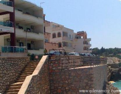 herceg novi plaze forum