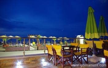 Pretraga privatnog smeštaja za Crna Gora