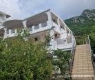 Vila Mira, Magán szállás a községben Čanj, Montenegró