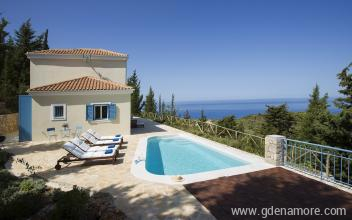 Boo Vill&aacute;k, Mag&aacute;n sz&aacute;ll&aacute;s a k&ouml;zs&eacute;gben Tsoukalades, G&ouml;r&ouml;gorsz&aacute;g