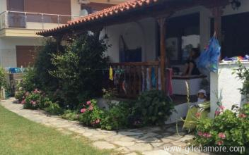 A tenger melletti h&aacute;z, Mag&aacute;n sz&aacute;ll&aacute;s a k&ouml;zs&eacute;gben Paradissos Neos Marmaras, G&ouml;r&ouml;gorsz&aacute;g