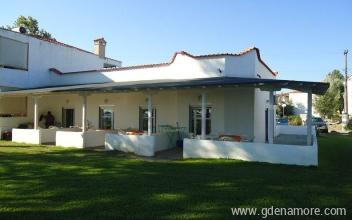 Kiki Georgiadis-h&aacute;z, Mag&aacute;n sz&aacute;ll&aacute;s a k&ouml;zs&eacute;gben Toroni, G&ouml;r&ouml;gorsz&aacute;g