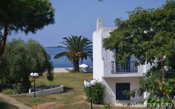 Nikos-h&aacute;z, Mag&aacute;n sz&aacute;ll&aacute;s a k&ouml;zs&eacute;gben Toroni, G&ouml;r&ouml;gorsz&aacute;g