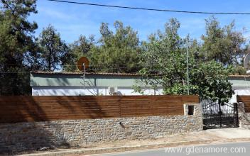 Pefkari-h&aacute;z, Mag&aacute;n sz&aacute;ll&aacute;s a k&ouml;zs&eacute;gben Pefkari, G&ouml;r&ouml;gorsz&aacute;g