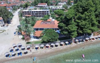 Отель Порто Матина, Частный сектор жилья Метаморфоси, Греция