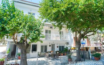 Rizos St&uacute;di&oacute;k, Mag&aacute;n sz&aacute;ll&aacute;s a k&ouml;zs&eacute;gben Potos, G&ouml;r&ouml;gorsz&aacute;g