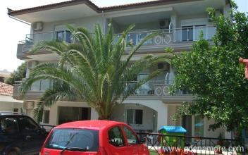 Venetia St&uacute;di&oacute;k, Mag&aacute;n sz&aacute;ll&aacute;s a k&ouml;zs&eacute;gben Potos, G&ouml;r&ouml;gorsz&aacute;g