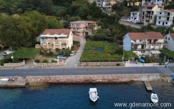 Stevovic leiligheter, privat innkvartering i sted Tivat, Montenegro