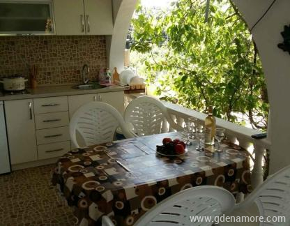 Fahrudin Bektešević, , zasebne nastanitve v mestu Dobre Vode, Črna gora - a3382b46-1ef8-411e-a6cb-bed69d57a895