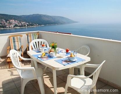 Apartment Sandra Ciovo (4 + 2), private accommodation in city Čiovo, Croatia