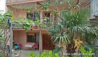 Popovic apartmani i sobe, Частный сектор жилья Шушань, Черногория
