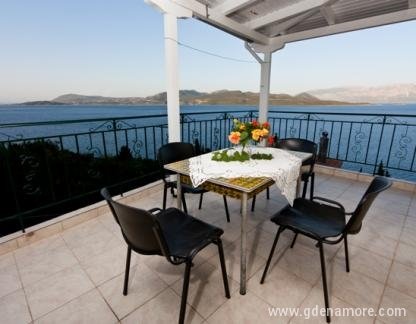 Ionian Melody, Magán szállás a községben Halkidiki, G&ouml;r&ouml;gorsz&aacute;g