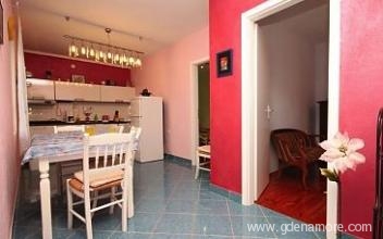 Apartmani Peribonio, privatni smeštaj u mestu Vis, Hrvatska