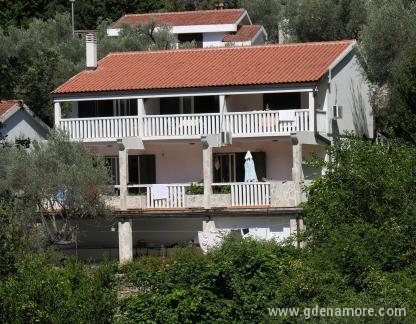Appartements Rijeka Rezevici, logement privé à Reževići, Mont&eacute;n&eacute;gro