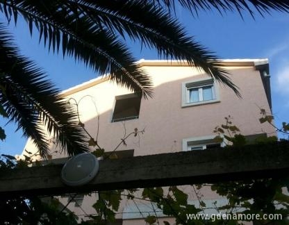 Apartmani, privat innkvartering i sted Bečići, Montenegro
