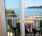 Galija Jaz, private accommodation in city Jaz, Montenegro