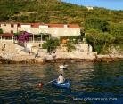 Studio apartment with private beach access, private accommodation in city Dubrovnik, Croatia