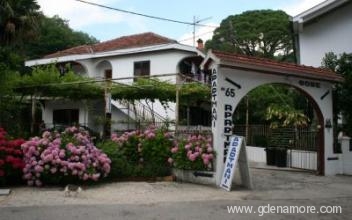 Apartmani Lučić, private accommodation in city Zelenika, Montenegro