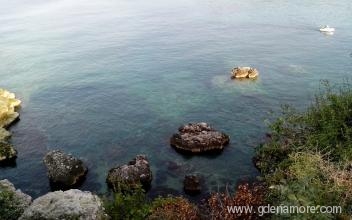 Белошевац квартиры, Частный сектор жилья Добре Воде, Черногория