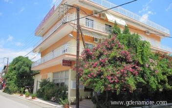 Casa Iliadi, alloggi privati a Sarti, Grecia