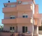 Vila Guberinic, privatni smeštaj u mestu Ulcinj, Crna Gora