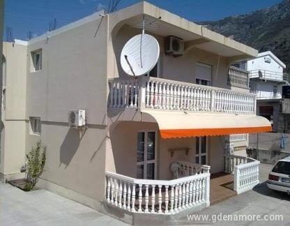 Apartmani Djakovic, Privatunterkunft im Ort Sutomore, Montenegro - FB_IMG_1528791576057