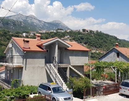 Apartmani  Cirovic family, частни квартири в града Herceg Novi, Черна Гора - 20180706_140343
