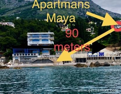 Apartments Maja, private accommodation in city Bar, Montenegro - 16841D60-EAAA-4FE1-A9A4-672690480999
