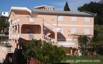 Vila Branka Sutomore Sobe Smestaj Apartman, private accommodation in city Sutomore, Montenegro