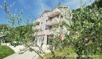 Apartamentos Vladana, alojamiento privado en Bijela, Montenegro
