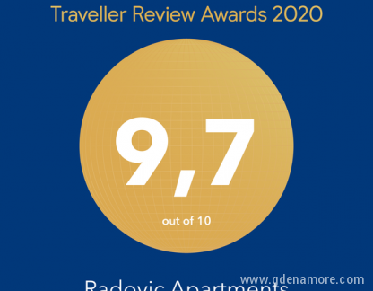 апартаменты Радович Рисан, Частный сектор жилья Рисан, Черногория - Traveller Review Award 