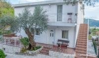 Vila Filipovic, logement privé à Buljarica, Monténégro