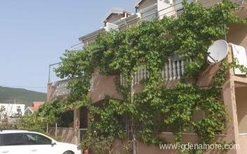 Apartmani "LANA", privatni smeštaj u mestu Jaz, Crna Gora
