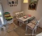 Palm garden apartment, private accommodation in city Nikiti, Greece